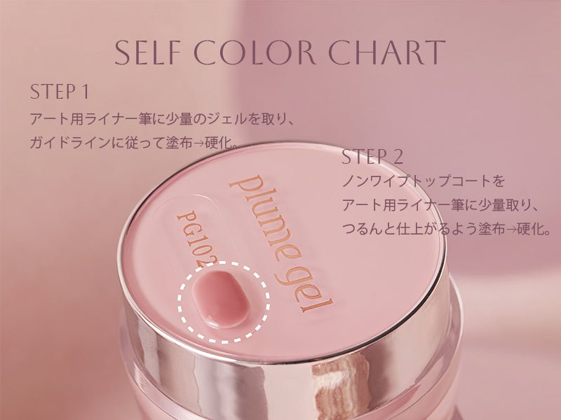 plume gel_collection